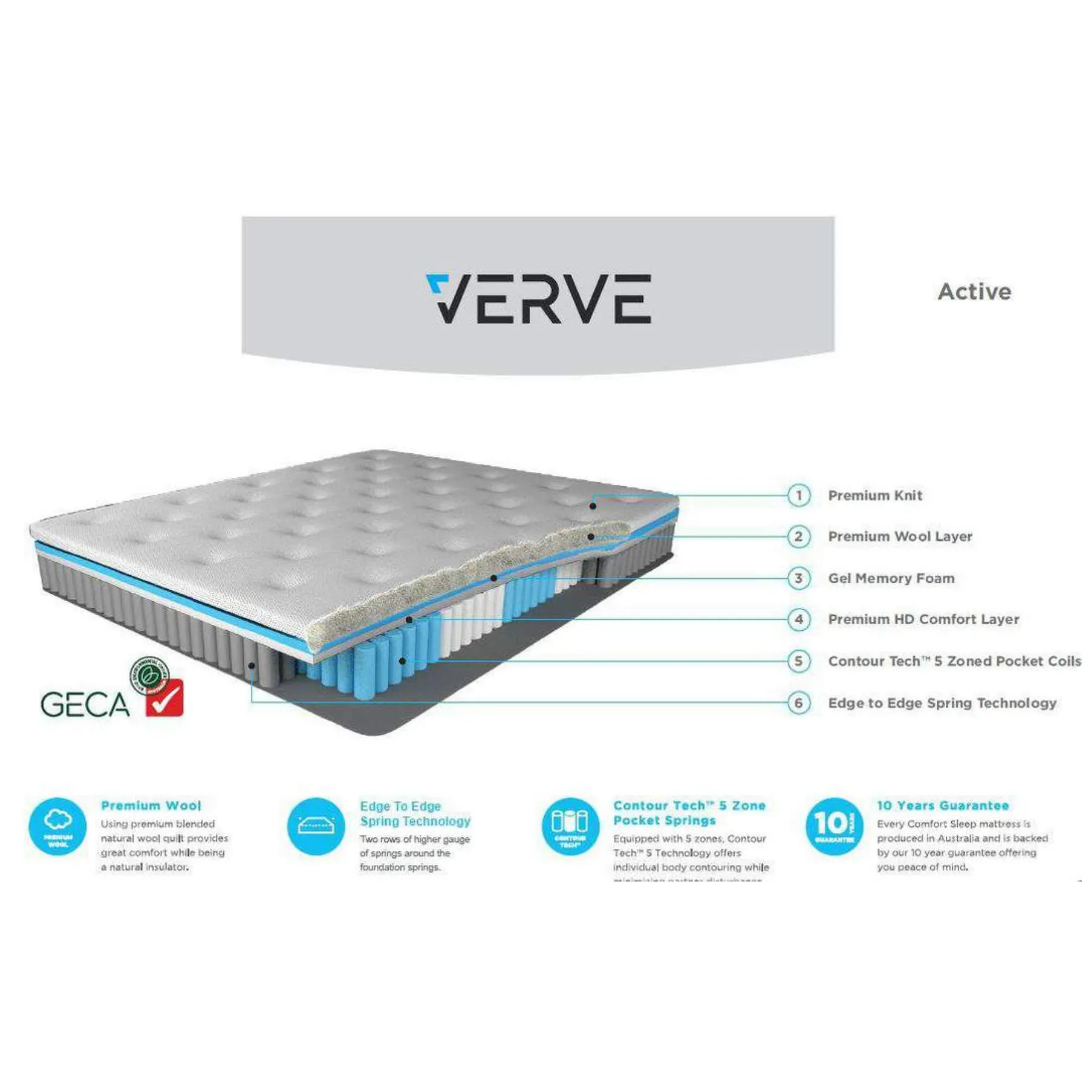 Comfort Sleep Verve Active Mattress - Medium